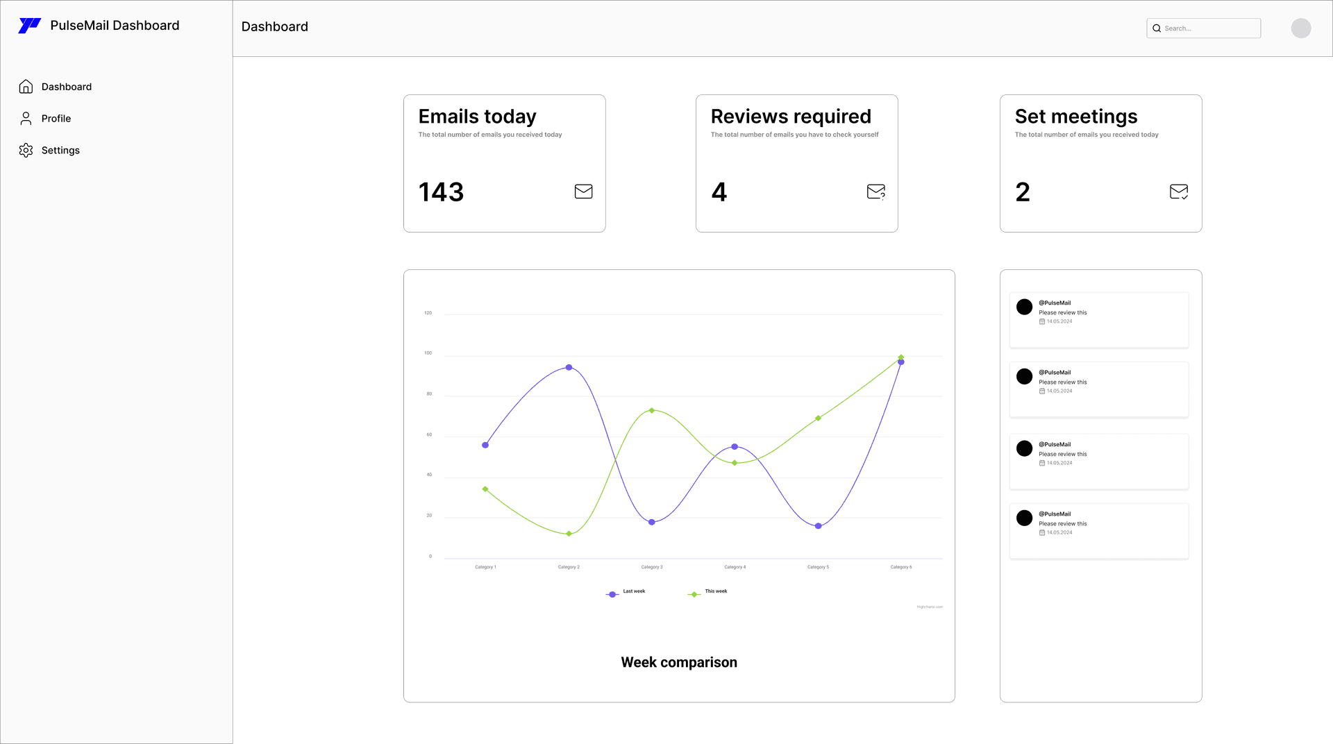 PulseMail - Your personal AI-driven email assistent